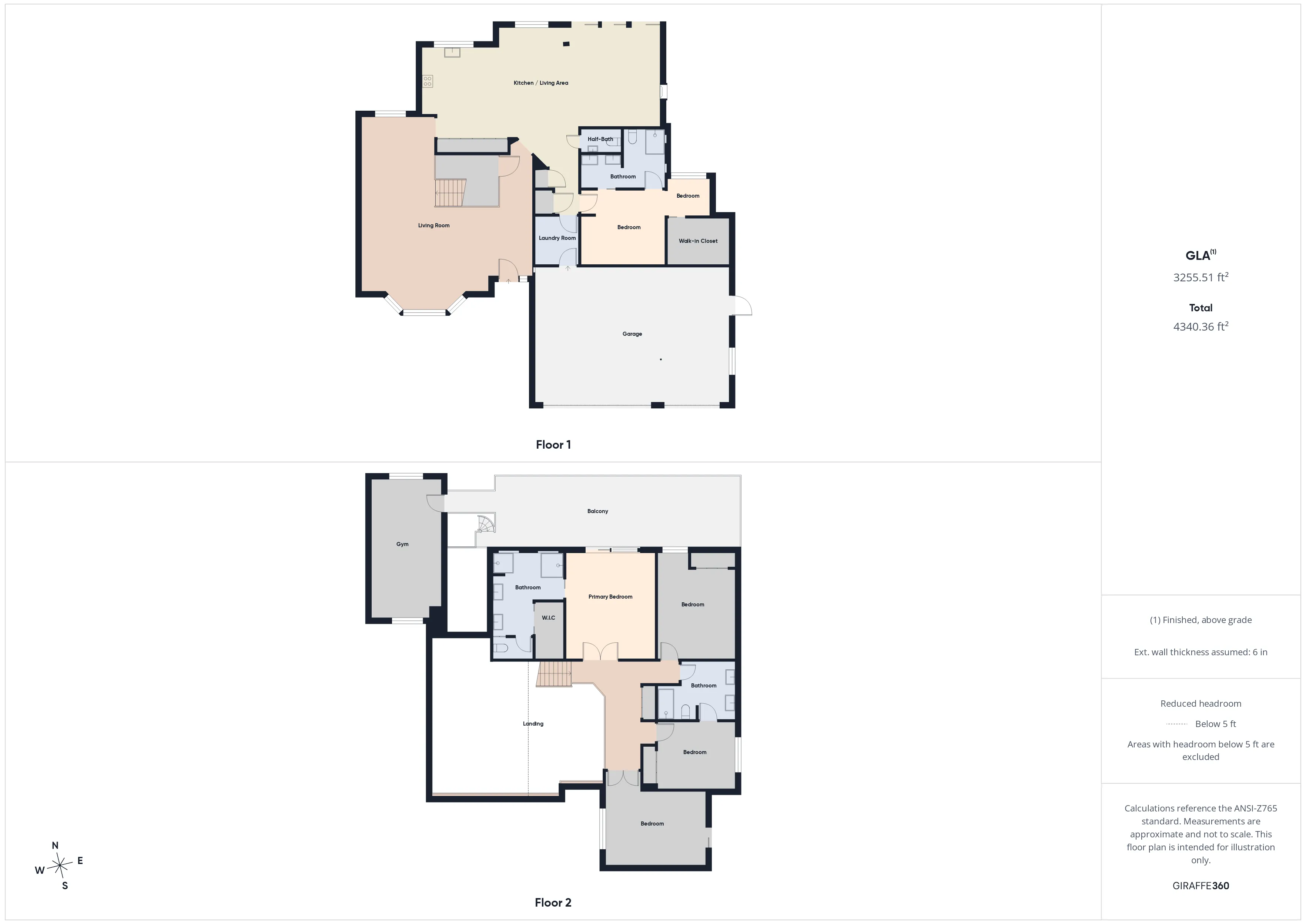 Measured two-floor plan, the kitchen and living area, living room, a ground-floor bedroom suite and garage below, and upstairs the primary suite, three more bedrooms, a gym and a long balcony across the back