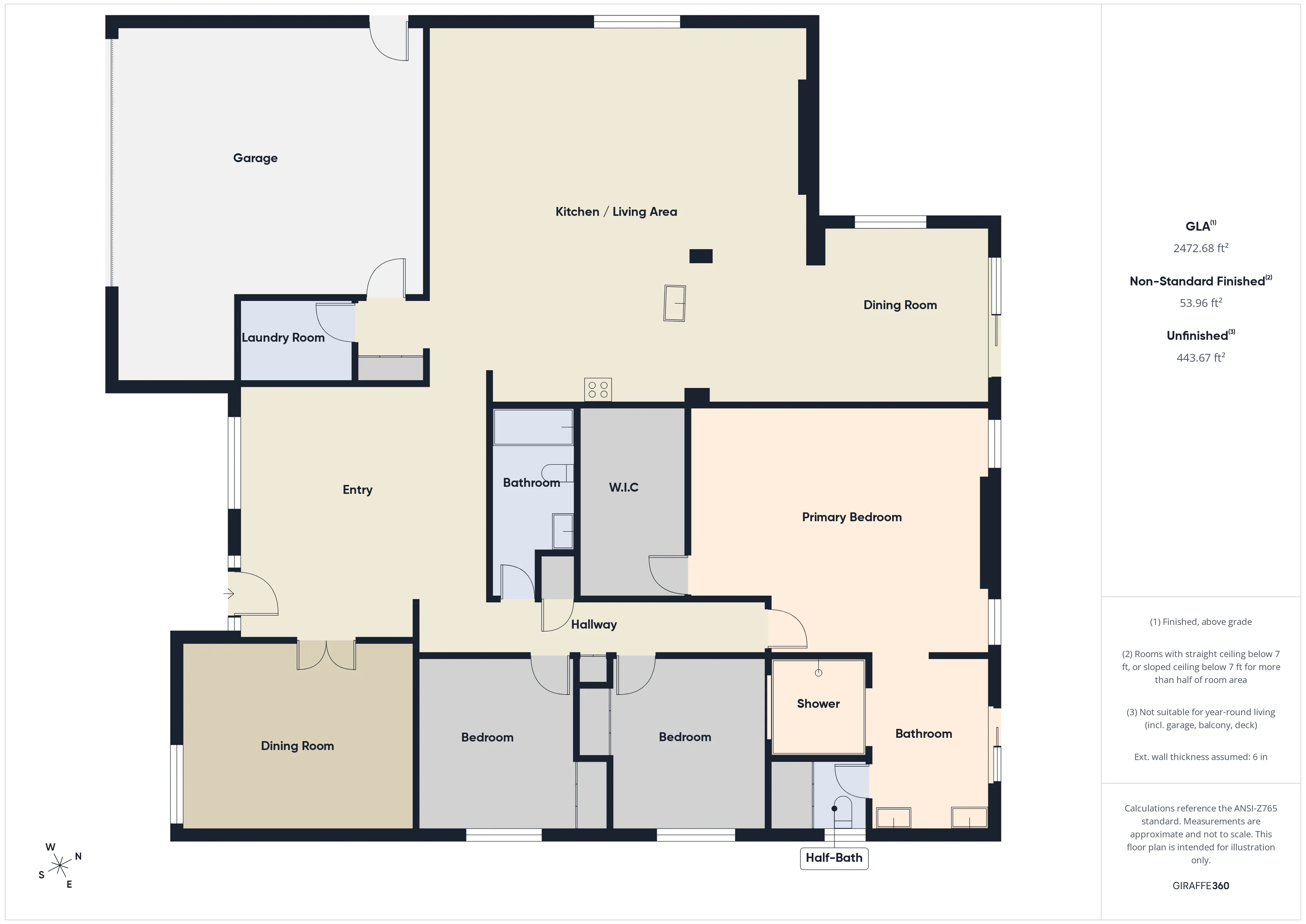 Measured single-level floor plan, an entry opening to a large kitchen and living area with a dining room, a primary suite with walk-in closet and shower, two bedrooms, a second dining room and the garage